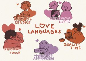 What about the interaction between our Love Languages and Learning?